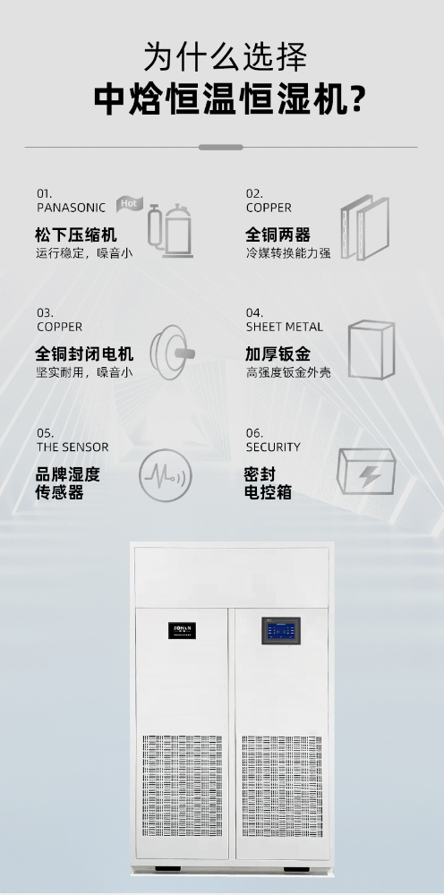 前回頂送風(fēng)恒溫恒濕機_04.jpg